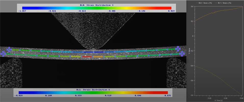 Prova ISO 178 con video estensimetro